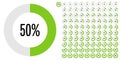 Set of circle percentage diagrams from 0 to 100