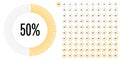 Set of circle percentage diagrams from 0 to 100