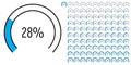 Set of circular sector arc percentage diagrams meters progress bar from 0 to 100 ready-to-use for web design, user interface UI or Royalty Free Stock Photo