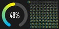 Set of circular sector percentage diagrams from 0 to 100