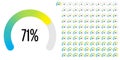 Set of circular sector percentage diagrams from 0 to 100 Royalty Free Stock Photo