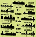 Set of Cities in State of New York (Albany, New York, Buffalo, Ithaca, Syracuse, Utica, Niagara Falls)