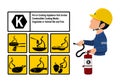 Set of Class K fire icon and the industrial worker hold the Extinguisher tank. Class K fire is cooking fire involving combustion