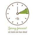 Set clock one hour Ahead poster. Spring Forward minimalist style design. Royalty Free Stock Photo