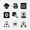 Set Cloud database, Chat bot, Binary code, Algorithm, Artificial intelligence AI, Server, Data, Computer api interface Royalty Free Stock Photo