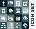 Set Cloud technology data transfer, Search cloud computing, Browser window, Server, Data report, lock, and Loading icon Royalty Free Stock Photo