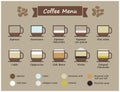 Set of coffee type and menu infographic . Cup of coffee with multiple color level of liquid ingredient . Flat and simple desig