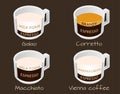 Set of coffee types galao, corretto, macchiato and vienna coffee