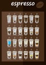 Set of coffee types menu Royalty Free Stock Photo