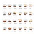 Set of 24 Coffee Types and their preparation in cartoon style. Names in Spanish Royalty Free Stock Photo