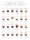 Set of 24 Coffee Types and their preparation in cartoon style. Names in Spanish Royalty Free Stock Photo