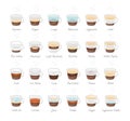 Set of 24 Coffee Types and their preparation in cartoon style Vector Illustration Royalty Free Stock Photo