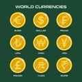 Set of coins of world currencies Royalty Free Stock Photo