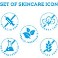 SET COLLECTION OF SKINCARE ICON