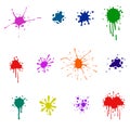 Set of colored blots