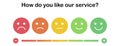 Set of the colorful emoticons with different mood from angry to happy. Smiles with five emotions: dissatisfied, sad, indifferent, Royalty Free Stock Photo