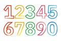 Set of colorful funny numbers for kids on white background. Brush stroke texture. Royalty Free Stock Photo