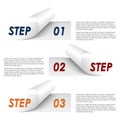 Set of colorful sample steps stickers template