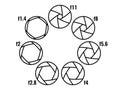 Set of common aperture values