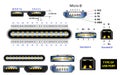 Set of computer connectors or usb universal connector symbols or various usb plug connector mini micro lightning type concept