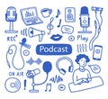 A set of contour elements and labels on the topic of recording podcasts, various microphones, a laptop, sound images.