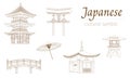 Set of contour Japanese houses and pagodas. Vector national symbols carved on white for the formation of banners, presentations,