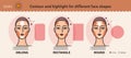 Set 1.Contouring and highlight makeup guide. Vector set of different types of woman face. Various makeup for woman face