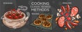 Set of cooking methods and culinary technics . Hand-drawn vector illustration Royalty Free Stock Photo
