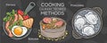 Set of cooking methods and culinary technics . Hand-drawn vector illustration Royalty Free Stock Photo