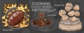 Set of cooking methods and culinary technics . Hand-drawn vector illustration Royalty Free Stock Photo