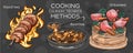 Set of cooking methods and culinary technics . Hand-drawn vector illustration Royalty Free Stock Photo