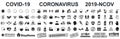 Set corona virus icons. Concept with symptoms and protective antivirus icons related to coronavirus, 2019-nCoV, COVID-19