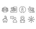 Couple, Woman and Women group icons. Job interview, Users chat and Networking signs.