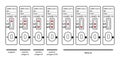 Set of COVID 19 rapid test kit results interpretation infographics showing different positive, negative and invalid test results.