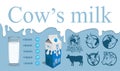 Set of cows milk and logo for milk or yogurt. Fresh milk and label. Vitamins contained in milk.