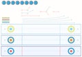 Set of Curling Sheet, Paths of movement and Curling Stones directly above.