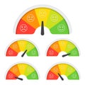 Set of customer satisfaction meter with different emotions. Vector illustration. Scale color with arrow from red to green and the Royalty Free Stock Photo