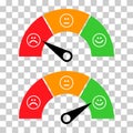 Set of customer satisfaction meter icon, graph rating measure business report vector illustration