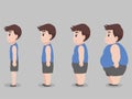 Set of Cute character Big Fat Man for lose weight grow thin