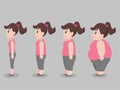 Set of Cute character Big Fat woman for lose weight grow thin