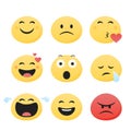 Set of cute smiley emoticons, flat design, vector illustration Royalty Free Stock Photo