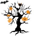 Set of cute vector Halloween icons in terrible