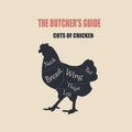 Set for cuts of meat. Scheme and diagram of the butcher poster - chicken.Vector illustration