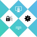 Set Cyber security, Computer api interface, Lock on monitor and Time Management icon. Vector Royalty Free Stock Photo