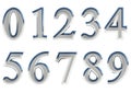 Set of 3D rendered numbers, 0-9. Silver glossy color on white background for easy use. Royalty Free Stock Photo