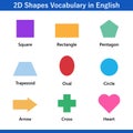 set of 2D shapes vocabulary in english with their name clip art collection for child learning