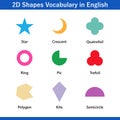 set of 2D shapes vocabulary in english with their name clip art collection. simple symbol geometric shapes