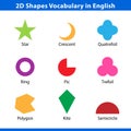 Set of 2D shapes vocabulary in english with their name clip art collection for child learning, colorful geometric shapes flash