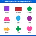 Set of 2D shapes vocabulary in english with their name clip art collection for child learning, colorful geometric shapes flash