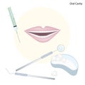 Set of Dentist Tools for Oral Cavity